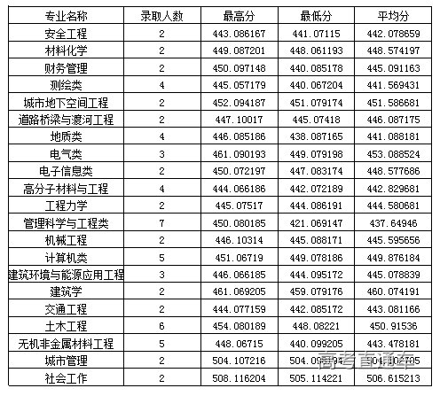 1631002624756984.png 057b6dc5007802cff48a733b317ef72e_961BA7A229859CBB3E781A391A8_4BAA0FD0_3AAC.png