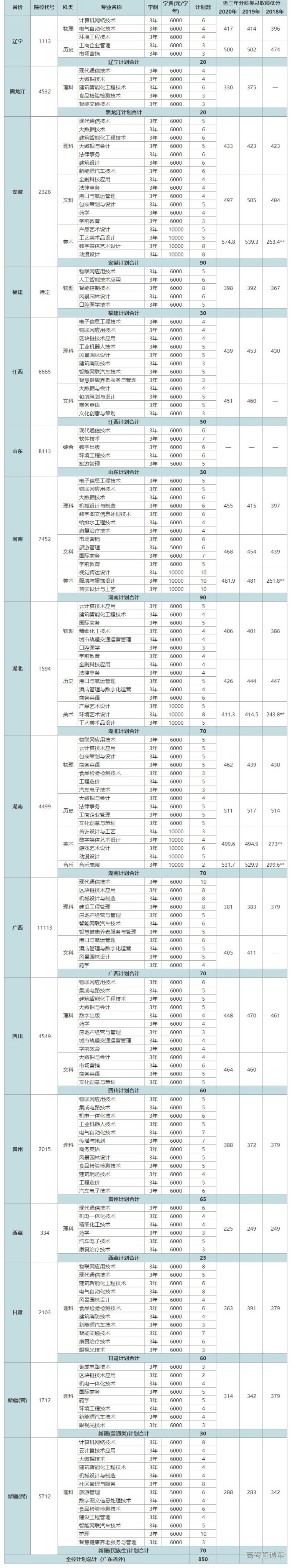 1631185177699431.png image.png