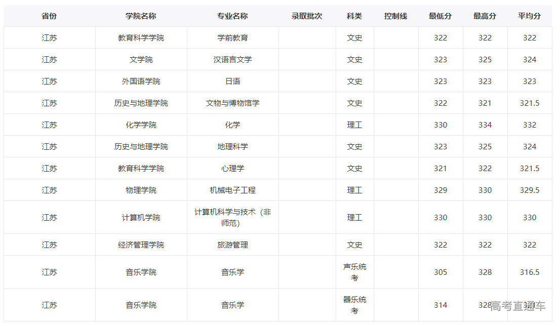 1631245618724012.png image.png