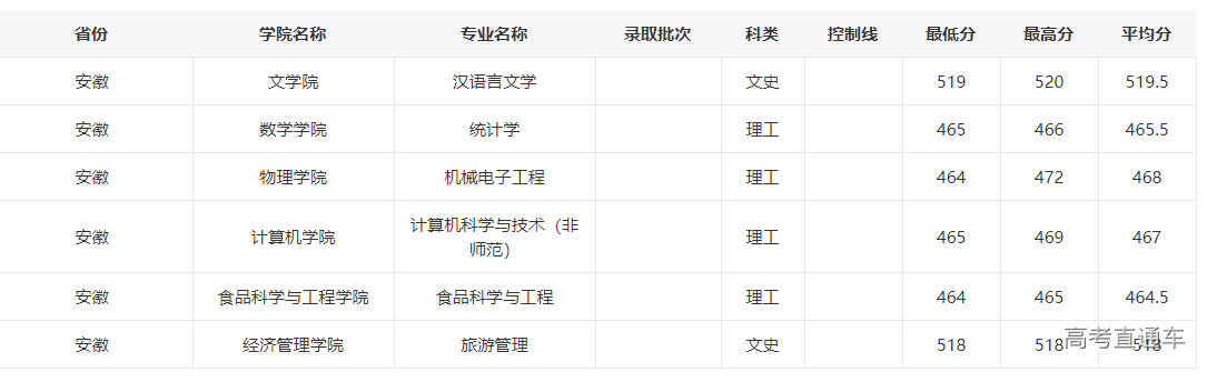 1631245781503271.png image.png