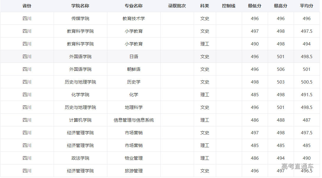 1631245904131067.png image.png