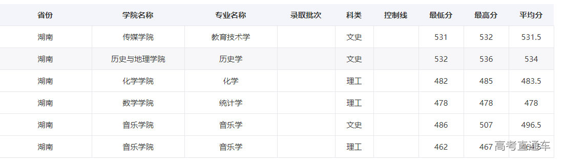 1631245944208719.png image.png