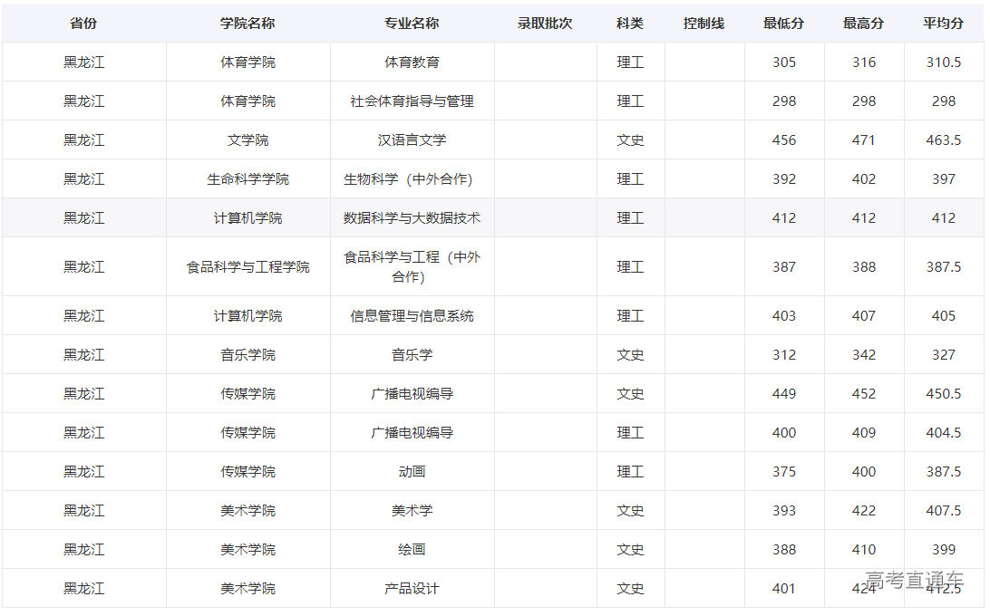 1631245999370897.png image.png