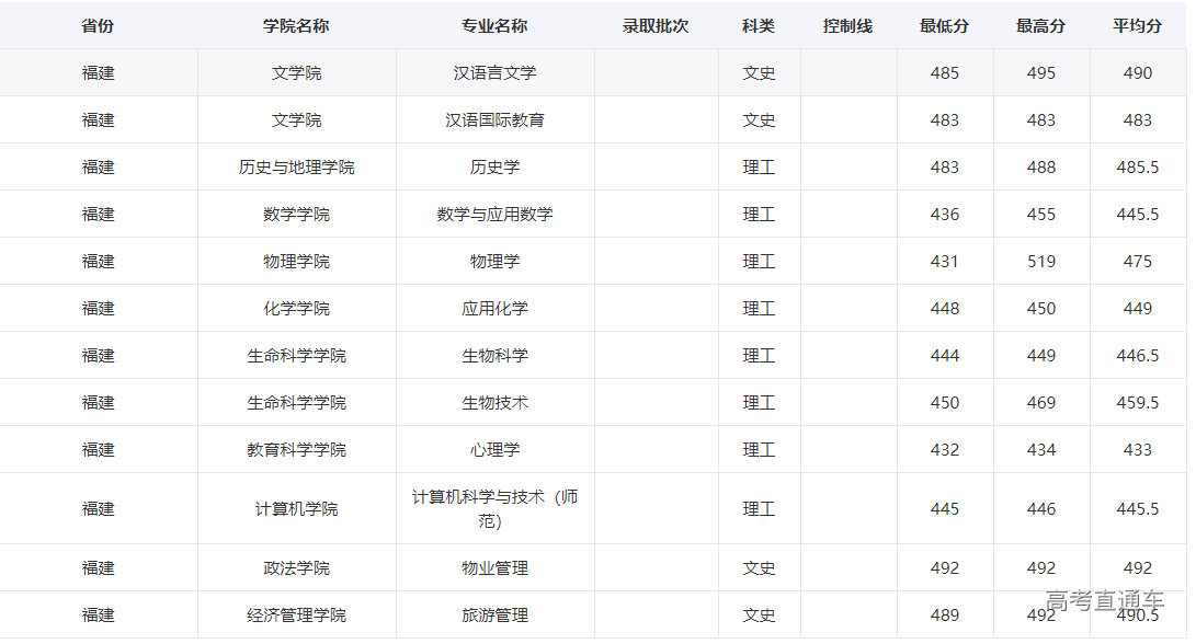 1631246080553879.png image.png