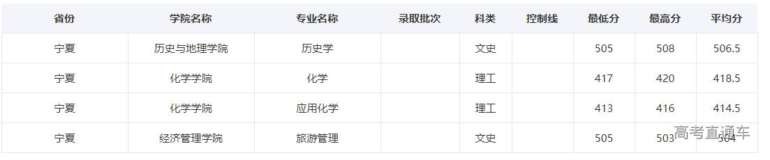 1631247027850777.png image.png