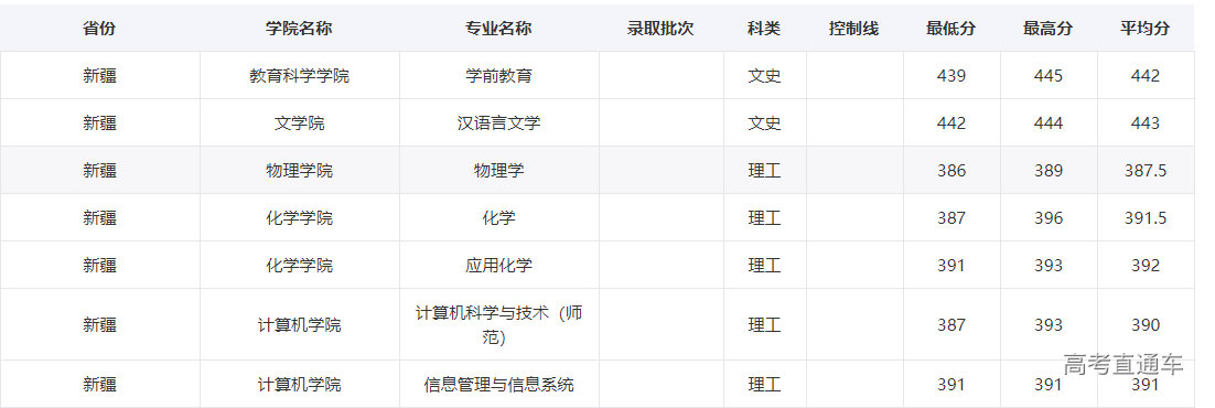 1631247124307580.png image.png