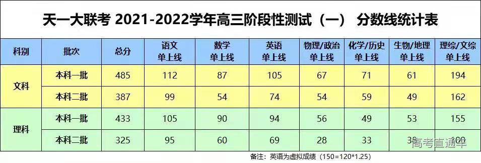 1631248134458638.png image.png