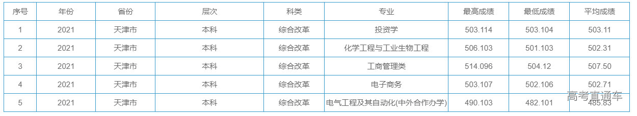 1631671041673650.png image.png