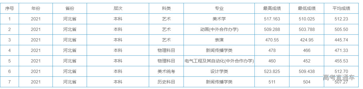 1631671076663402.png image.png