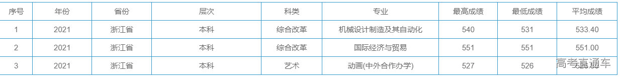 1631671577110533.png image.png