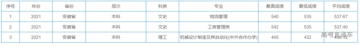 1631671604198350.png image.png