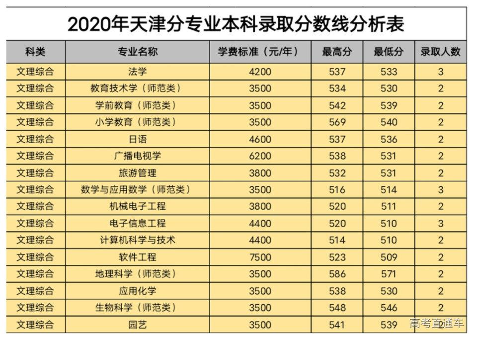 1631673582423495.png image.png