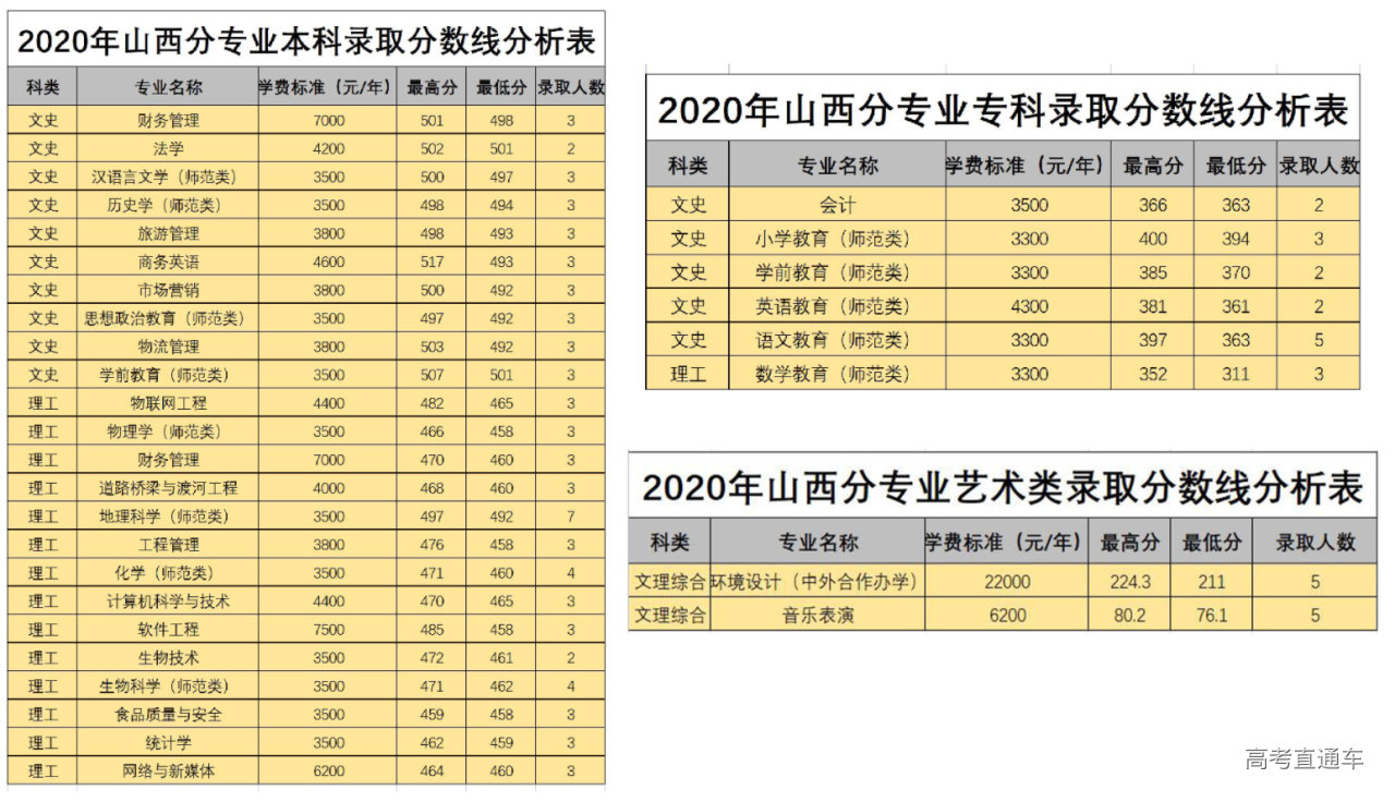 1631673684874355.png image.png