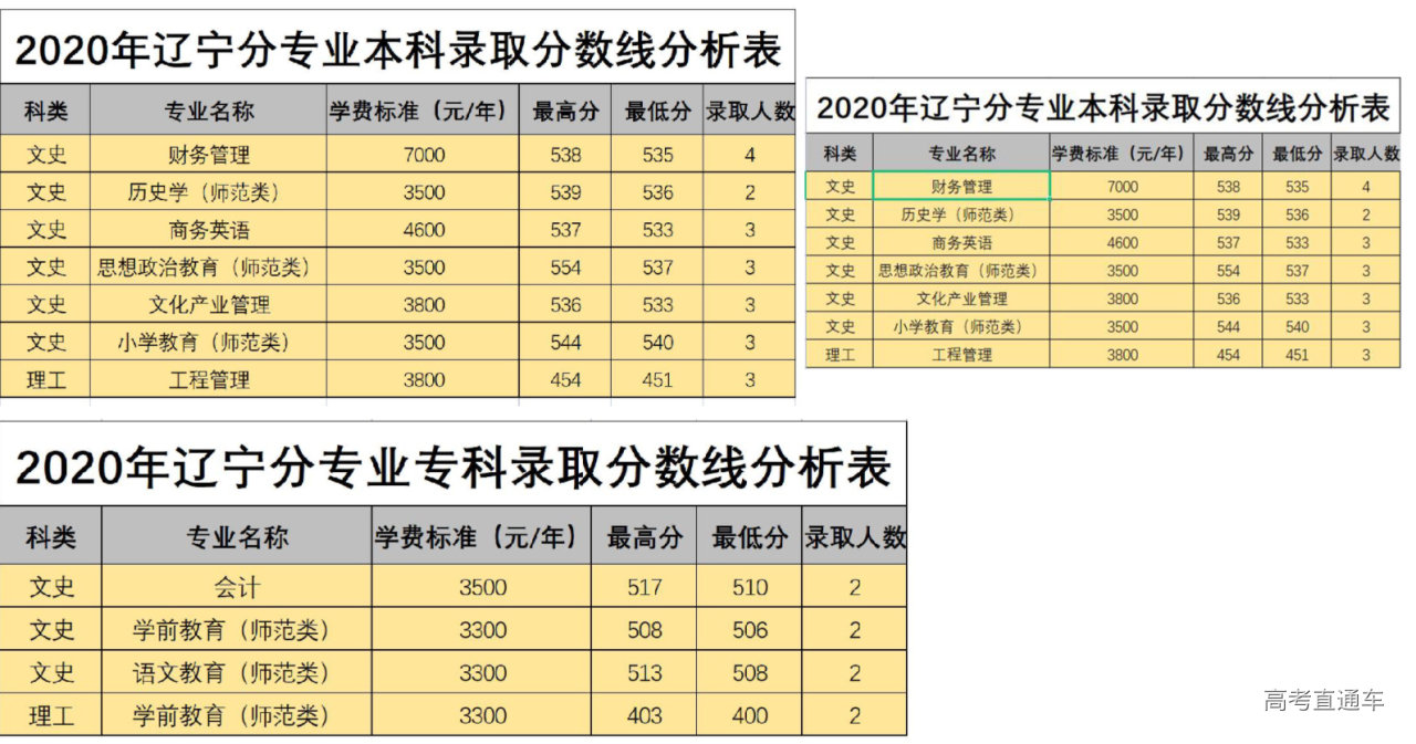 1631673777745883.png image.png