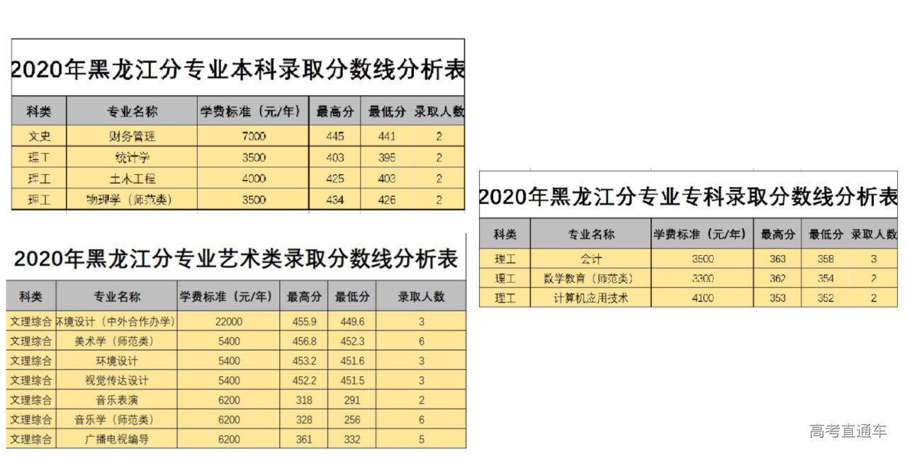 1631673849648296.png image.png