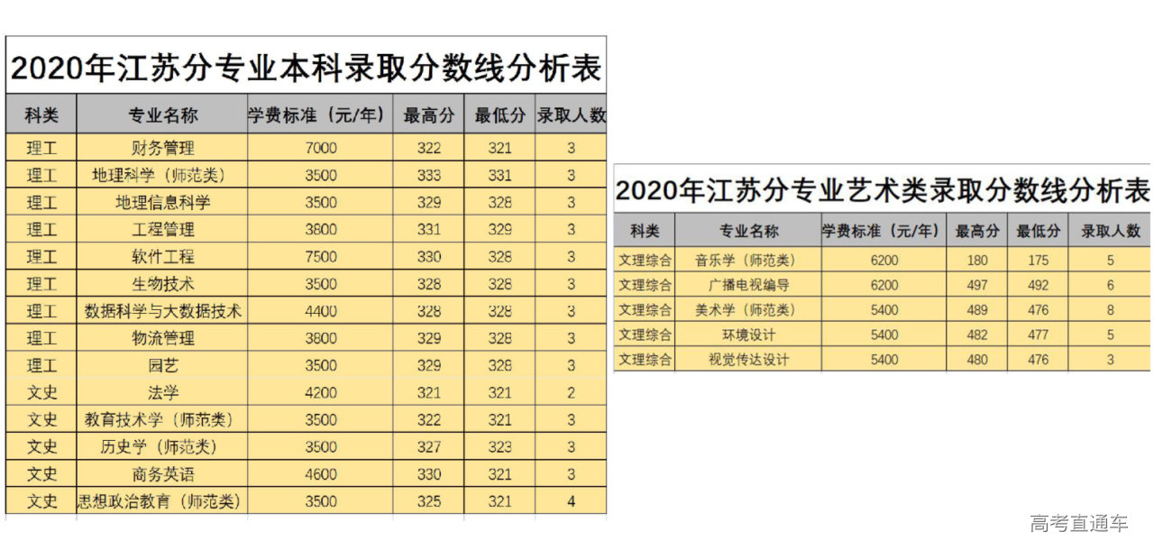 1631673904845317.png image.png