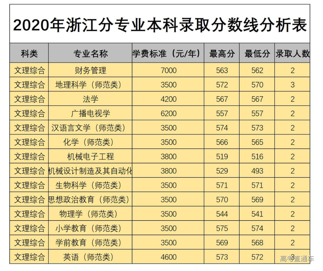 1631673933498658.png image.png