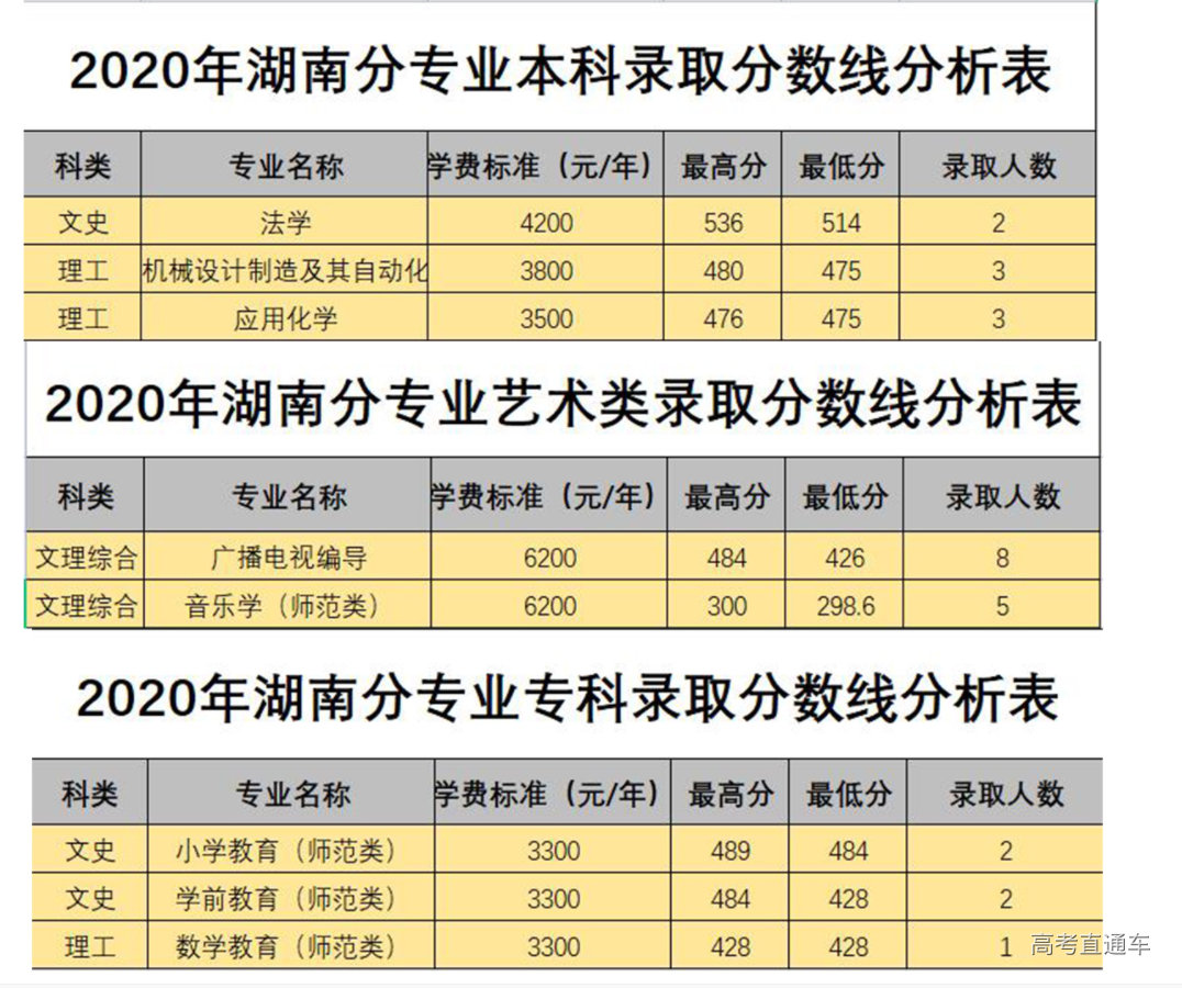 1631674164223996.png image.png