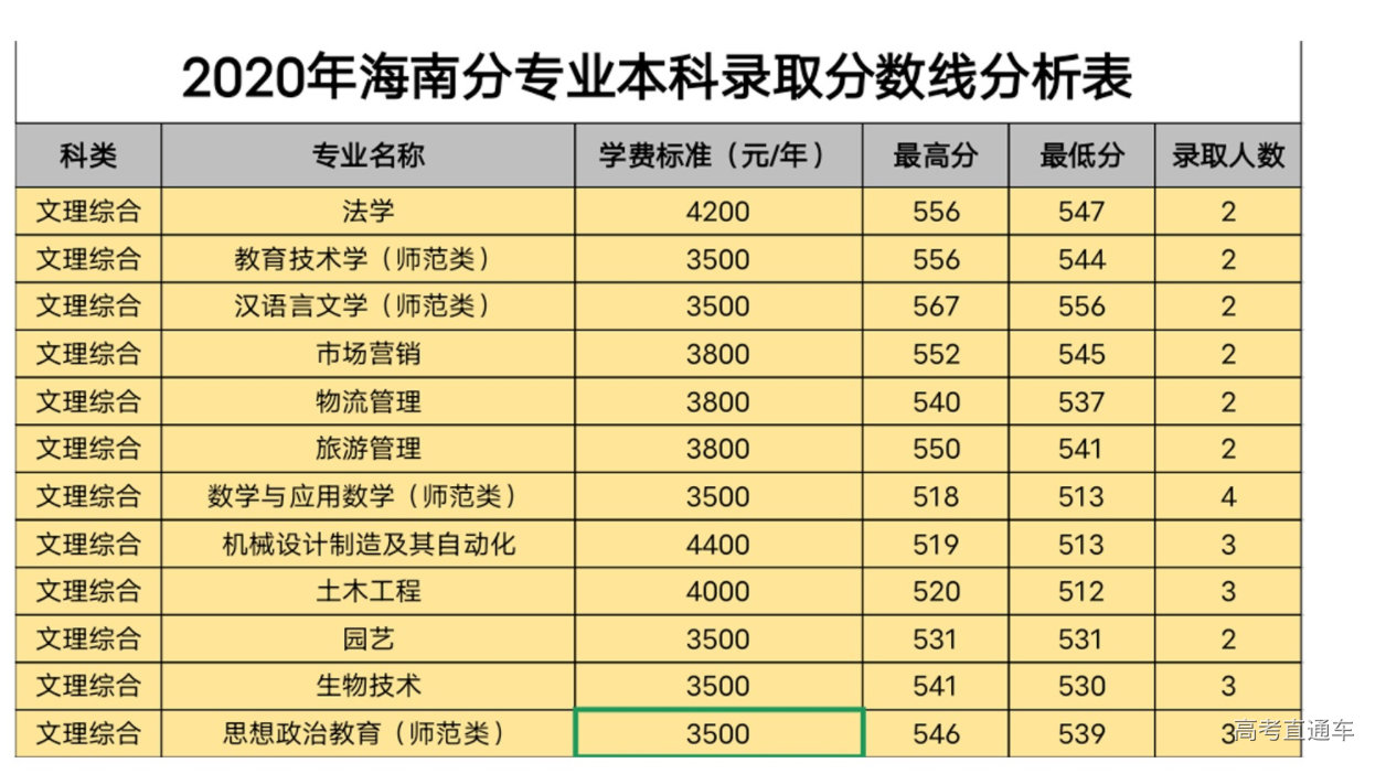 1631674252926801.png image.png