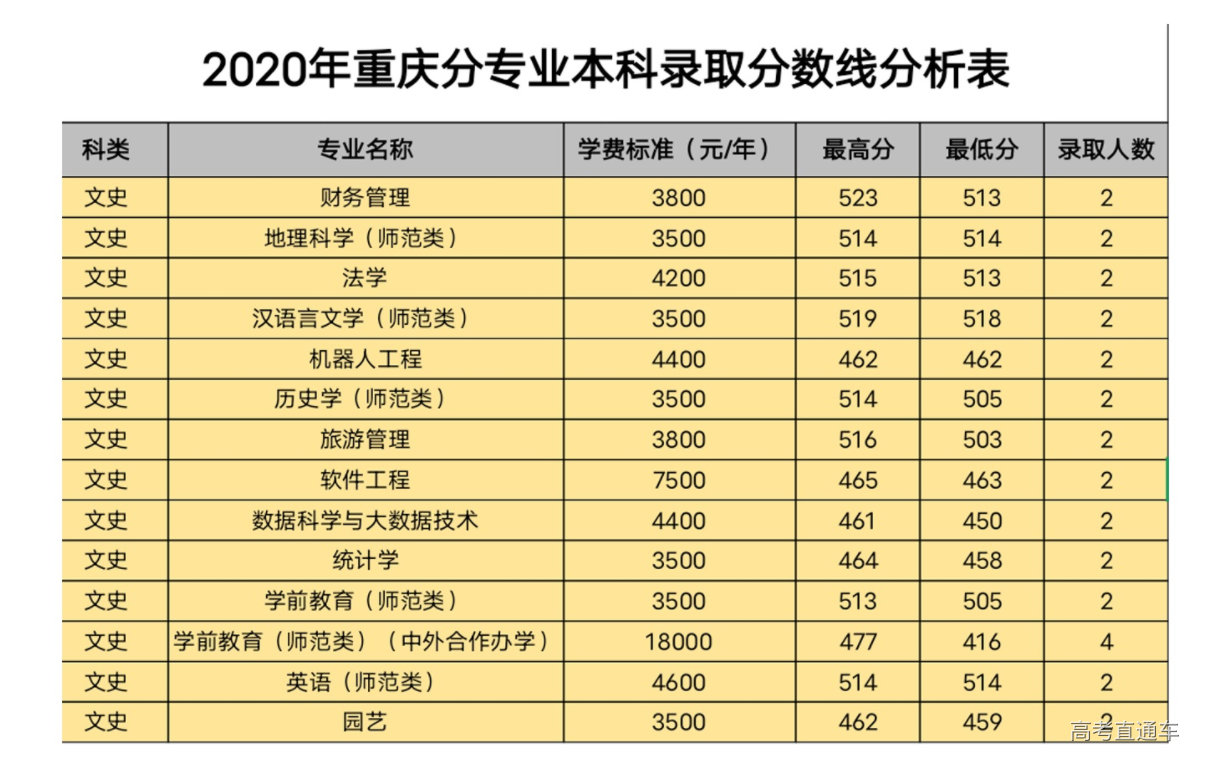 1631674645227481.png image.png