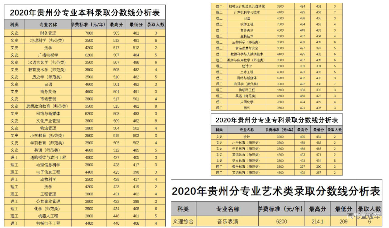 1631674780805328.png image.png