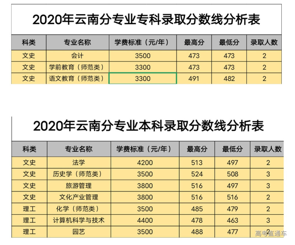 1631674807955155.png image.png