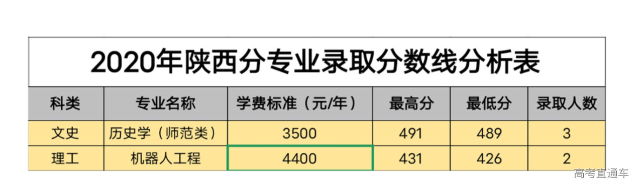 1631674876943264.png image.png