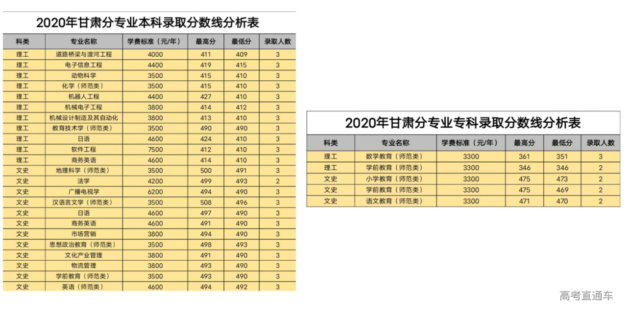 1631674912490689.png image.png