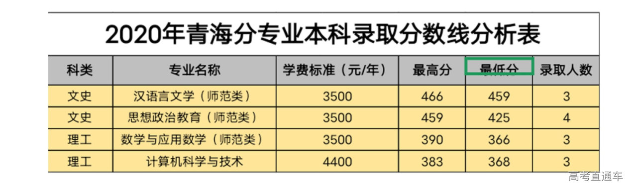 1631674939185191.png image.png