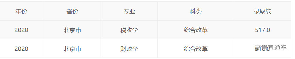 1631680097404331.png image.png