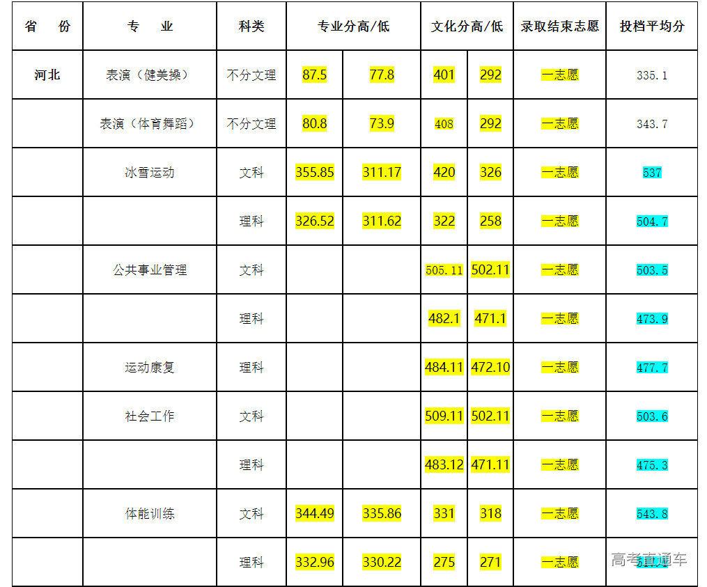 1631688620862623.png image.png