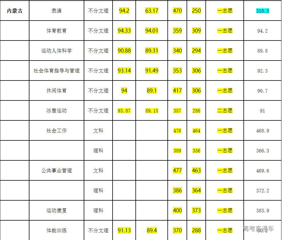 1631688743120995.png image.png