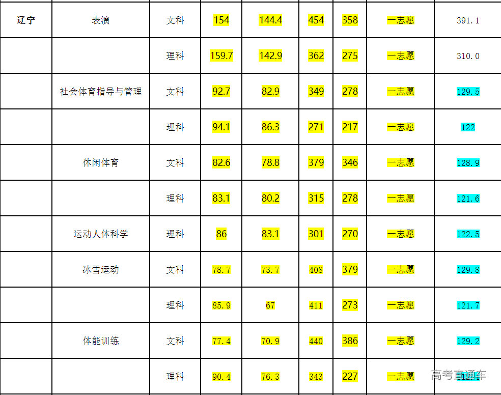 1631688767356713.png image.png