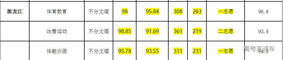 1631688849129082.png image.png