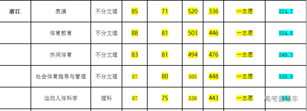 1631688937453897.png image.png