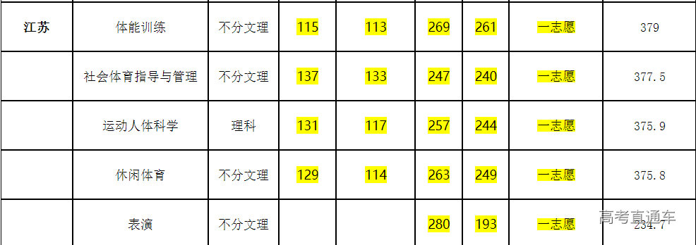 1631688971720713.png image.png