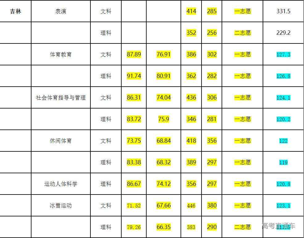 1631689013830117.png image.png