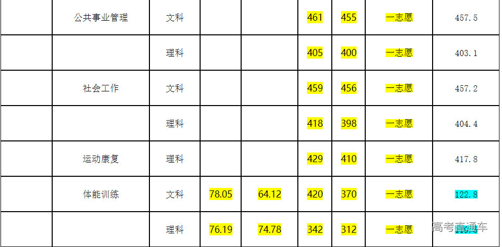 1631689029287238.png image.png