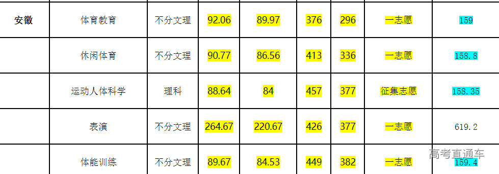 1631689082383870.png image.png