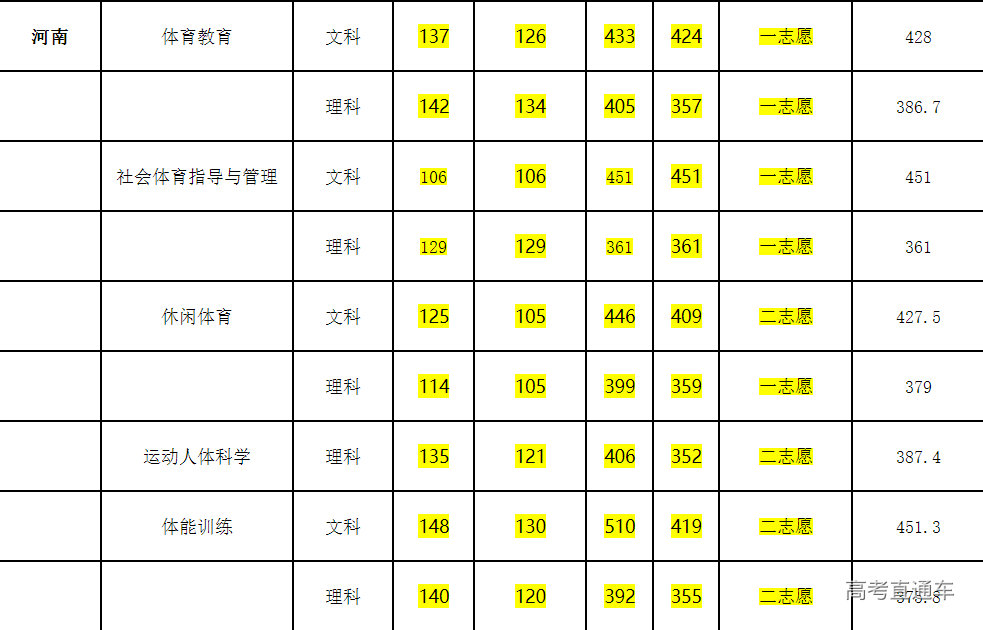 1631689166221650.png image.png