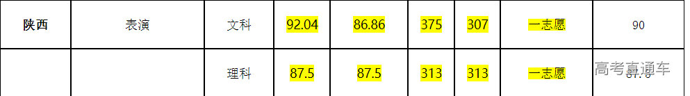 1631689241217288.png image.png