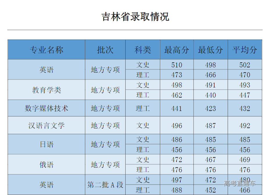 1631691149893226.png image.png