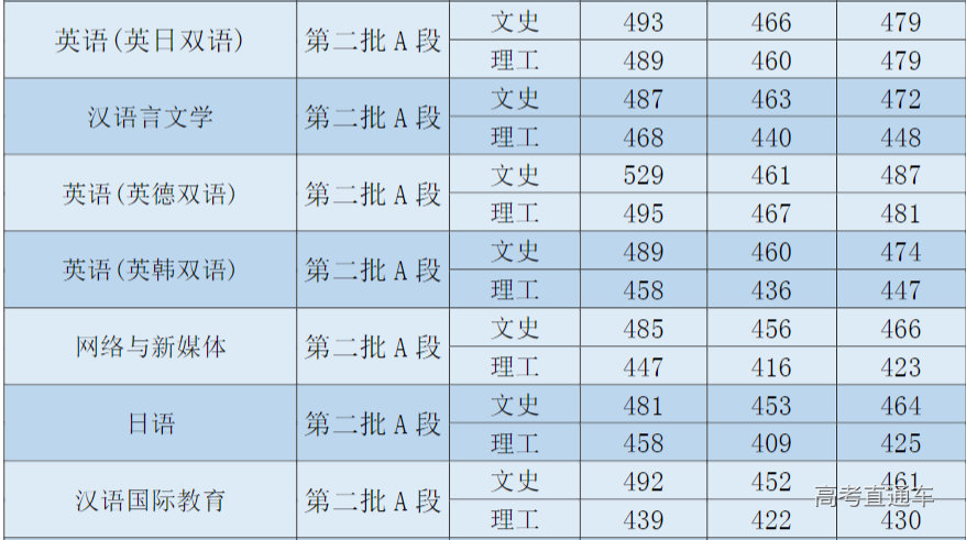 1631691173538410.png image.png