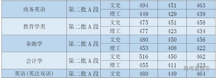 1631691187289293.png image.png