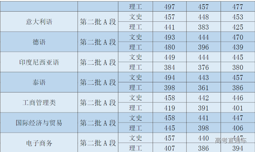 1631691201404124.png image.png