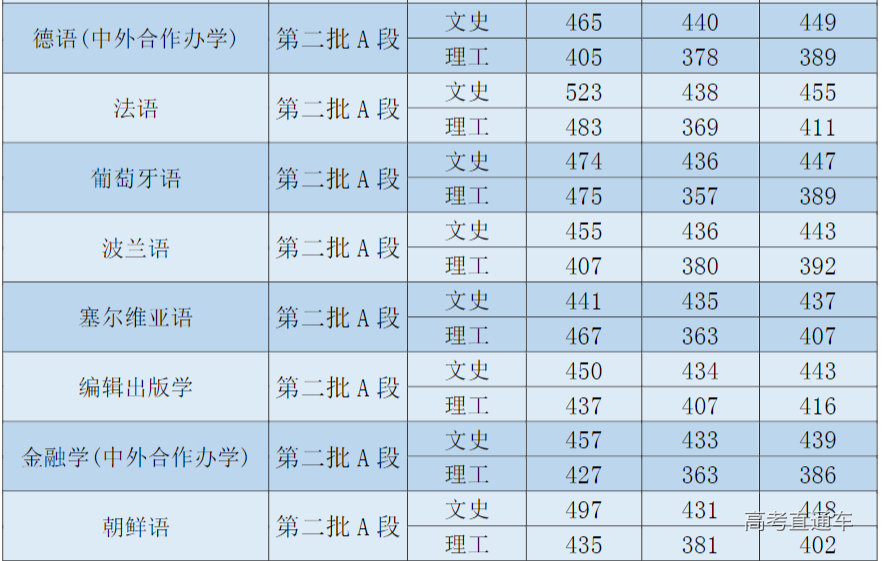 1631691216920046.png image.png