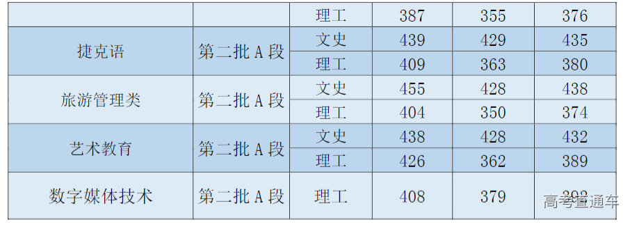 1631691239458198.png image.png