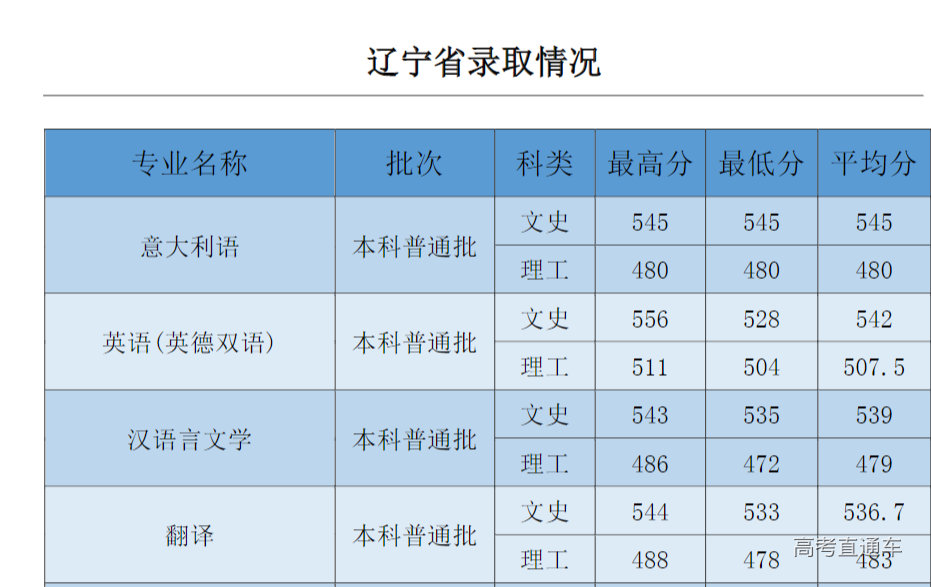 1631691269719049.png image.png