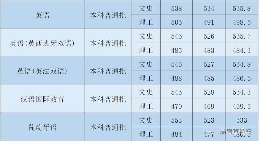 1631691281828409.png image.png