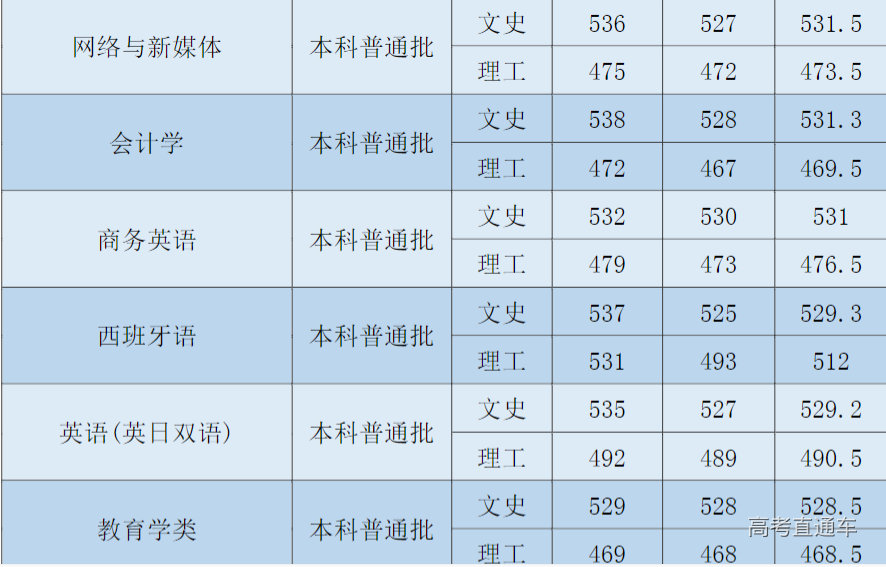 1631691293742686.png image.png